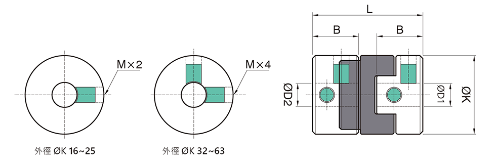 Oldham Couplings